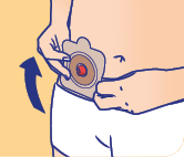 8 Pose d Image