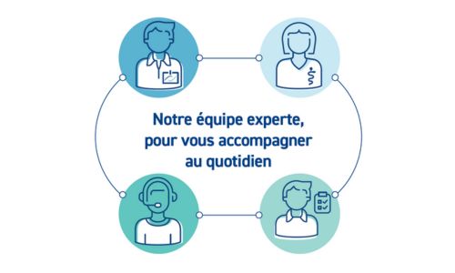 EQUIPE_EXPERTE Actualités