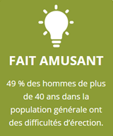 S47_Art.Les_cl%C3%A9s_V26-faitamusant-e4813202 Les cl&eacute;s pour une vie affective et sexuelle plus &eacute;panouie